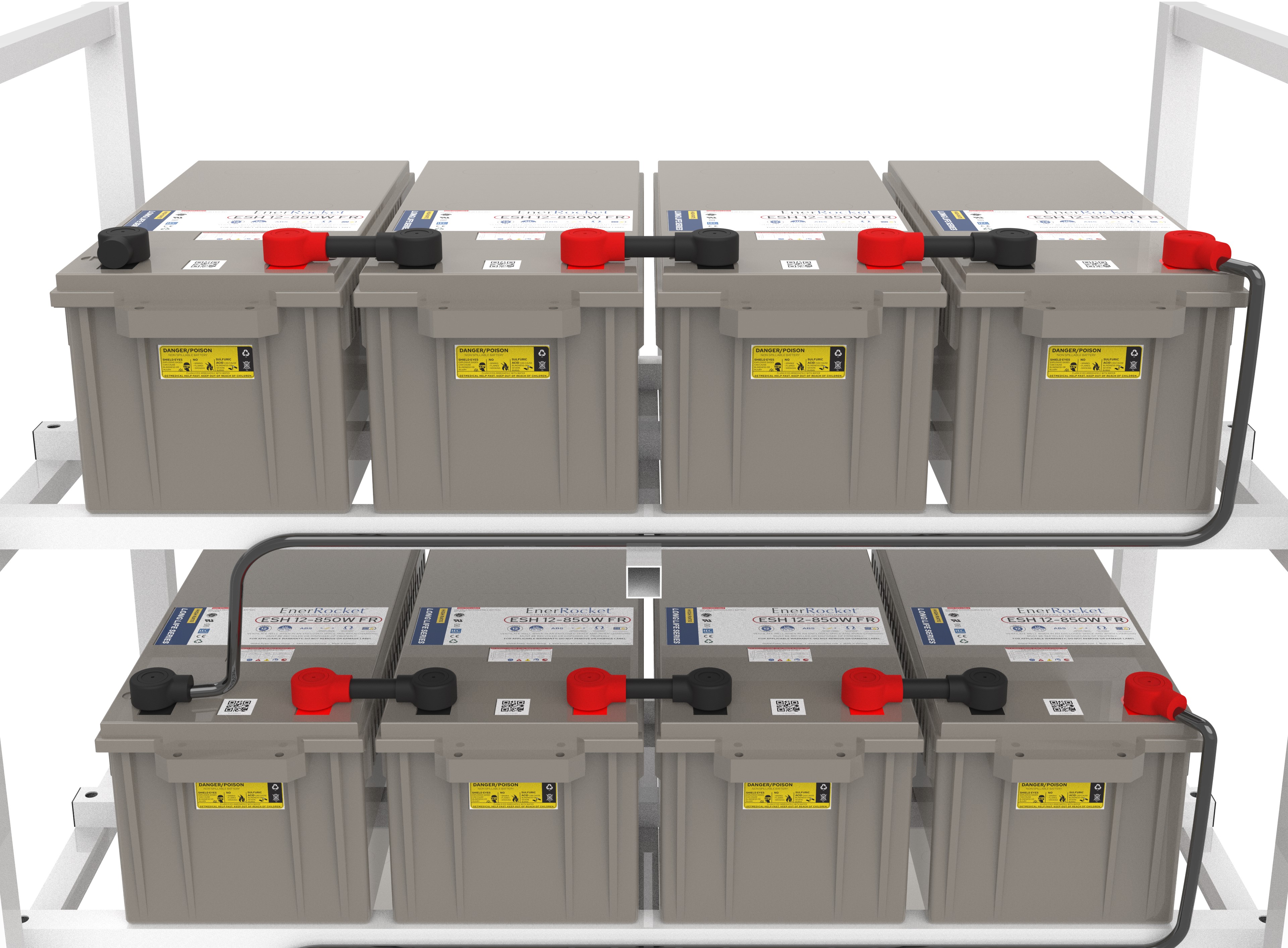 Battery testing